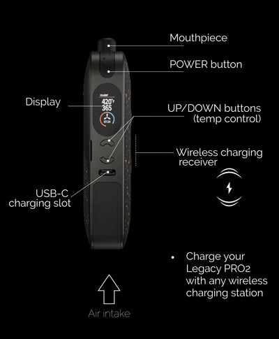 airvape-europe.myshopify.com AirVape EU