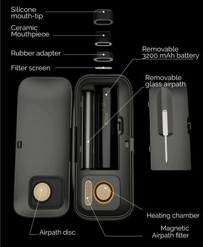 airvape-europe.myshopify.com AirVape EU