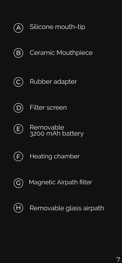 airvape-europe.myshopify.com AirVape EU
