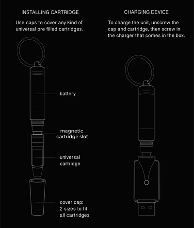 airvape-europe.myshopify.com AirVape EU