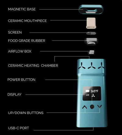 airvape-europe.myshopify.com AirVape EU