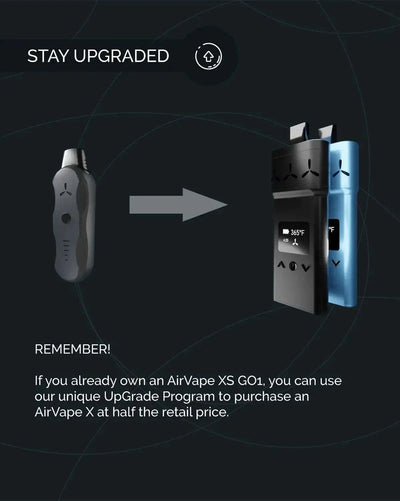 airvape-europe.myshopify.com AirVape EU