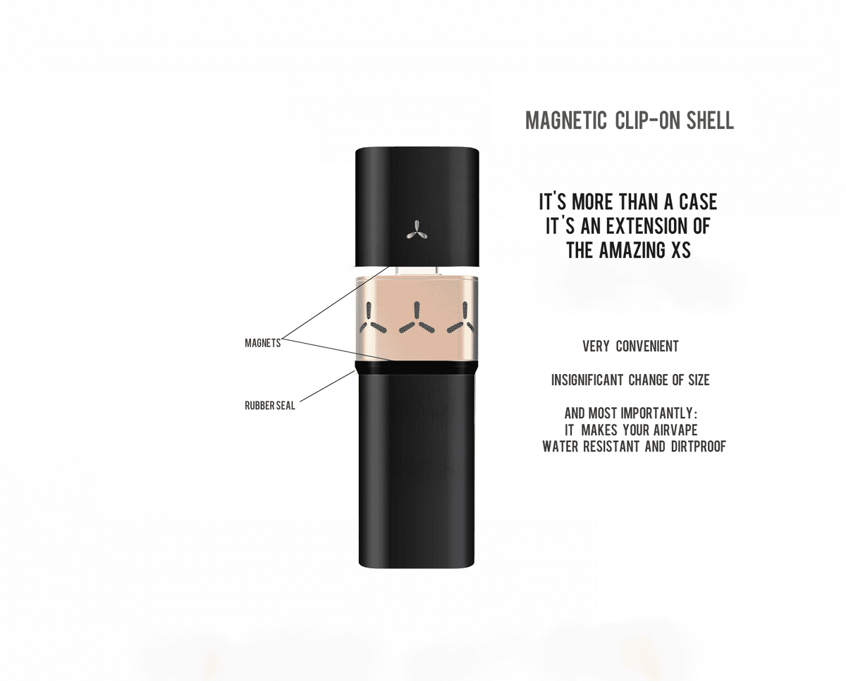 airvape-europe.myshopify.com AirVape EU